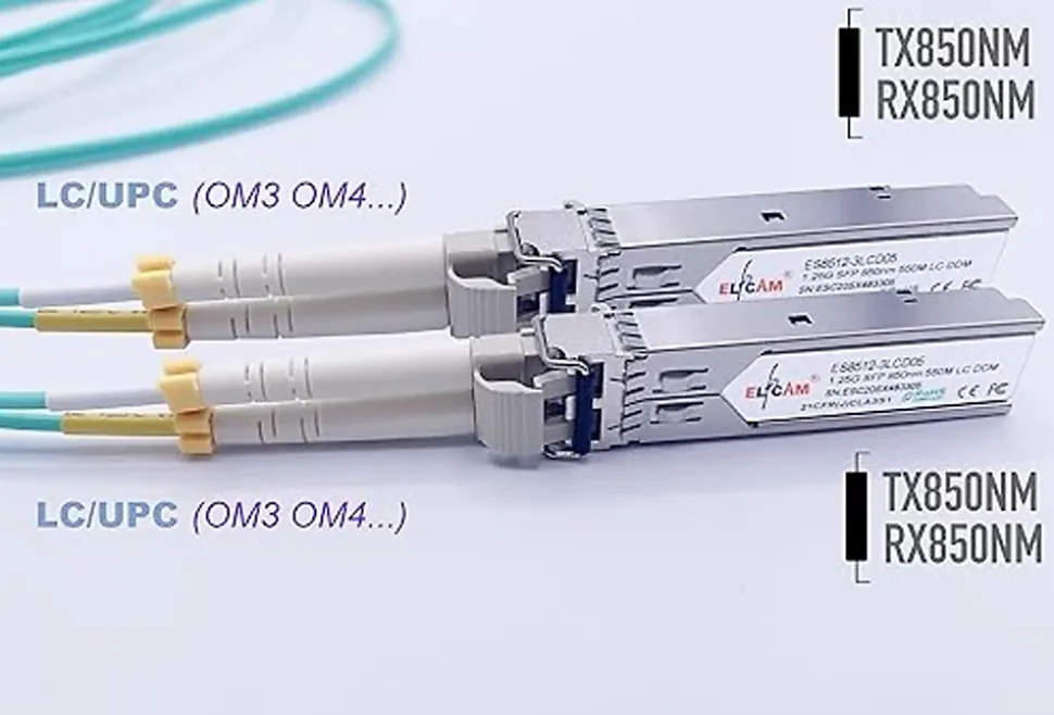Elfcam - 2 Modules SFP 1,25 Gbps LC/UPC Duplex Multimode 850nm, 550m, Transceiver Fibre Optique Performant