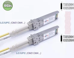 Elfcam - 2 Modules SFP+ 10 Gbps - LC/UPC Multimode OM3/OM4, 850nm DDM, 300 m, Compatibles Freebox Ultra