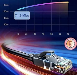 Elfcam - Câble Ethernet RJ45 Cat 7 SFTP 20m (Rond Noir), 10Gbps, 600MHz, Cuivre, Anti-Interférences
