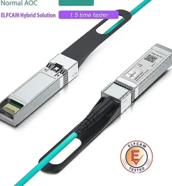 Elfcam - Câble Optique Actif SFP+ à SFP+ - 8m, AOC 10 Gbit/s OM3, Ultra Performant, Réseau Professionnels, PC