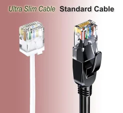 Elfcam - Câble RJ45 Cat 6 Slim 3m (Blanc) - 32AWG Ultra Fin, Réseau LAN/WAN, Haut Débit, Idéal PC, Box, Routeur