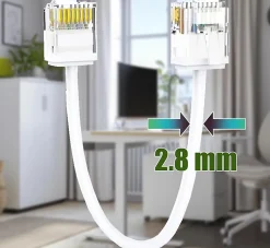 Elfcam - Câble RJ45 Cat 6 Slim 7m (Blanc) - 32AWG Ultra Fin, Réseau LAN/WAN, Haut Débit, Idéal PC, Box, Routeur