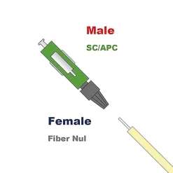 Elfcam - Lot de 5 Connecteurs Rapides Fibre Optique SC/APC - Simplex Monomode (SM), Haute Précision