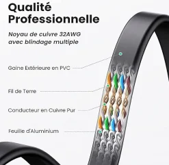 Elfcam - 20m Câble Ethernet Cat 8 Plat Noir LAN/WAN, SFTP 28AWG, 2000MHz 40Gbps avec Connecteurs RJ45 Haute Qualité