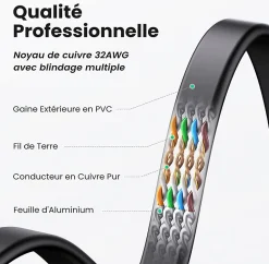 Elfcam - 20m Câble Ethernet RJ45 Cat7 Flat Noir, 10Gbps 600MHz, Cuivre, SFTP, Anti-Bruit, PC, Modem, Routeur