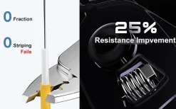 Elfcam - Pince à Dénuder 3 Coupes, Outil 3 en 1 pour Fibre Optique 125um à 250um, Modèle CS-01