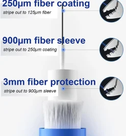 Elfcam - Pince à Dénuder 3 Coupes, Outil 3 en 1 pour Fibre Optique 125um à 250um, Modèle CS-01