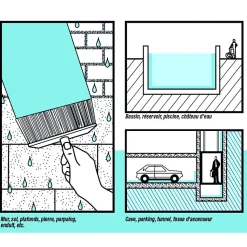 Enduit de cuvelage C3 enduit ciment étanchéité hydrofuge béton PROCOM-25 Kg-Blanc-PRO COM