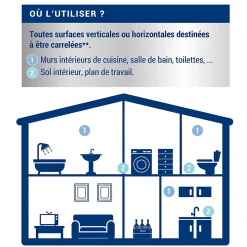 Etanchéité avant carrelage intérieur mat Ripolin 0,75L