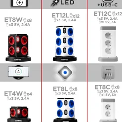 ET8W Tour multiprise 8 prises 3680W 13A 3x USB recharge sans fil Câble 1,8m Parasurtenseur protection surtension Duronic