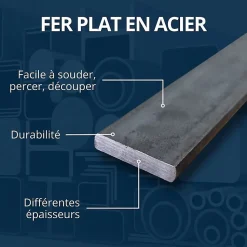 Fer plat acier 120mm ep 12 mm, Longueur : 1 metre - Comment Fer