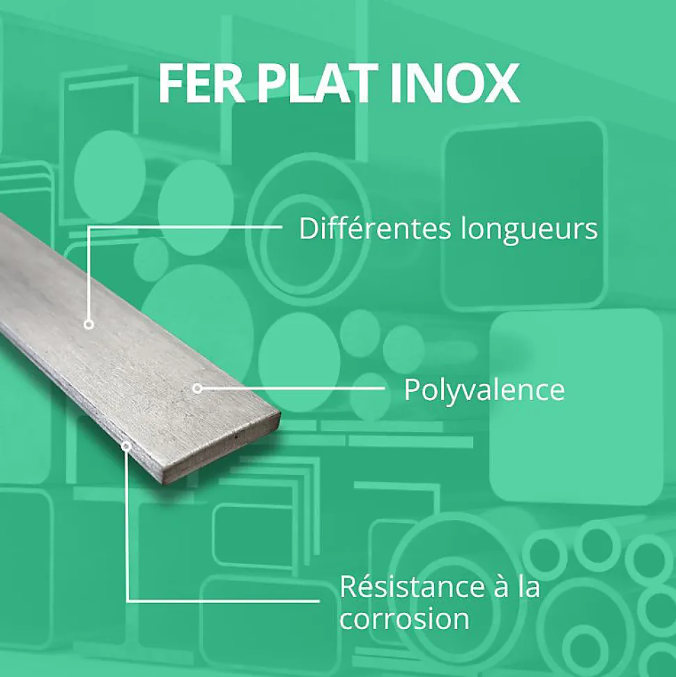 Fer plat inox 30 mm ep 4 mm, Longueur : 3 metres - Comment Fer