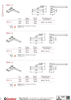 Ferme portes haute performance premium, Force réglable de 4 à 5, corps en Aluminium argent.
