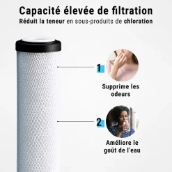 Filtre à eau double 9' 3/4 + pack anti sédiments et odeurs filtration sous évier connexion 3/4'