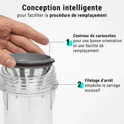 Filtre à eau double 9' 3/4 + pack anti sédiments et odeurs filtration sous évier connexion 3/4'
