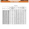Fischer Ancrage FISCHER FBN II 20X187 Filetée sur 90 Acier zingué - 5 pièces
