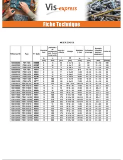 Fischer Ancrage FISCHER FBN II 8X91 Filetée sur 59 Acier zingué - 1 pièce