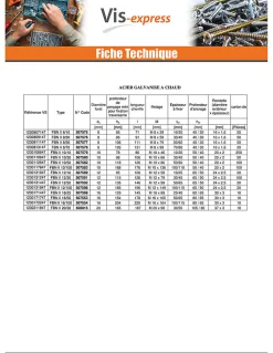 Fischer Ancrage FISCHER FBN II 8X91 Filetée sur 59 Acier zingué - 1 pièce