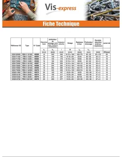 Fischer Ancrage FISCHER FBN II 12X176 Filetée sur 129 Acier zingué - 5 pièces