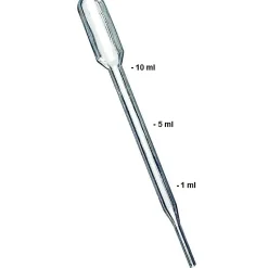 Gelcoat Blanc 5 Kg Gel Coat Bateau + Catalyseur + Pipette de Dosage.