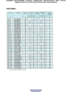 Goujon Ancrage R-XPT M20X125 Acier zingué - 1 pièce