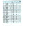 Goujon Ancrage R-XPT M12X150 Acier zingué - 1 pièce