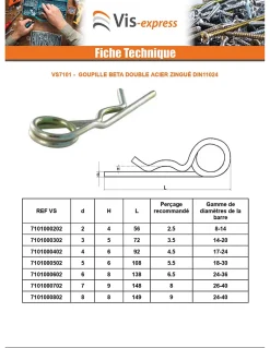 Goupille Beta Double 7 Acier zingué - 1 pièce