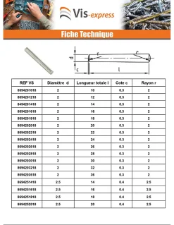 Goupille Conique 3X16 Inox A1 - 1 pièce