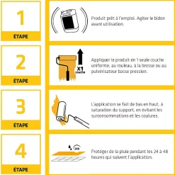 Imperméabilisant pour façade Sika Sikagard Protection Façade 5 L