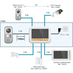 Interphone vidéo Avidsen Bamabooview