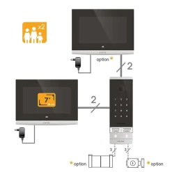 Interphone vidéo connecté filaire avec digicode intégré Extel Code Connect