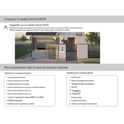 Interphone vidéo connectée 2 fils avec digicode et badges