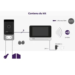 Interphone vidéo Phillips WelcomeEye Connect 2