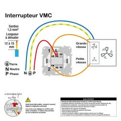 Interrupteur commande VMC 2 boutons à vis Schneider Electric Odace blanc