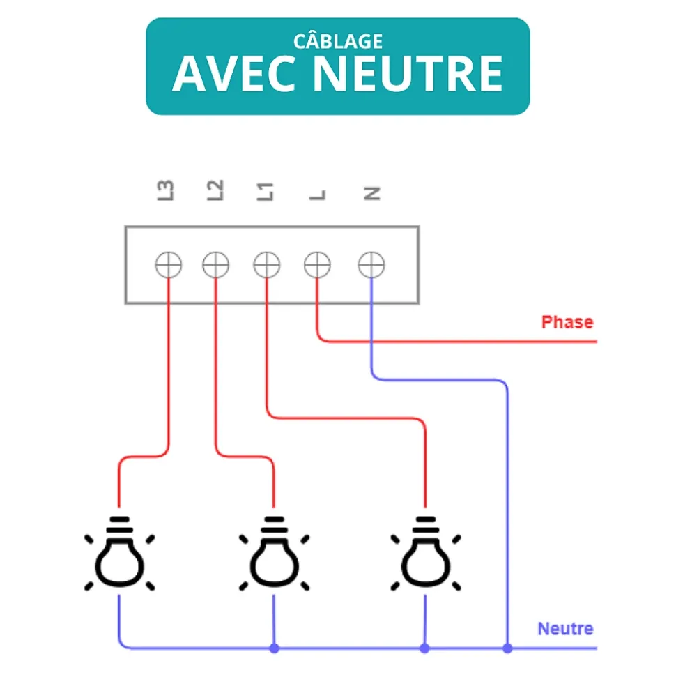 Interrupteur connecté zigbee - 3 boutons - sans fil neutre