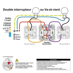 Interrupteur double va-et-vient Schneider Electric Ovalis blanc