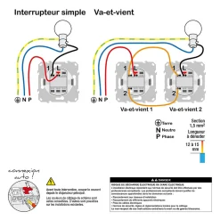 Interrupteur va-et-vient Schneider Electric Ovalis blanc