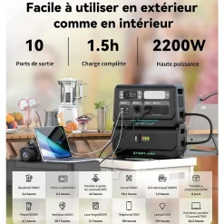 IZYWATT.eco 2048Wh injection réseau + panneau solaire pliant 400W