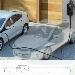 JATRHG P1 chargeur portable réglable de 3,6kW à 1,5kW / 16A à 8A monophasé, 5m, type 2, pour véhicules électriques
