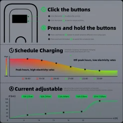 JATRHG S1 borne de recharge IP66 pour véhicules électriques, 22 kW / 32 A, triphasé, avec câble type 2 de 12 m