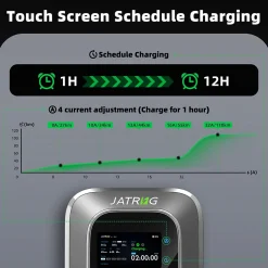 JATRHG S2 borne pour véhicules électriques, IP66, avec prise de type 2 équipée de shutter, 11kW / 16A, triphasée