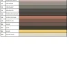 KERAPOXY EASY DESIGN - Coloris : 114 Anthracite - Pot de 3 kg