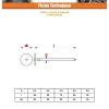 Kg de pointes Embase collerette ronde Diamètre de tête: 20 Acier zingué 3.1X50 - 5 pièces