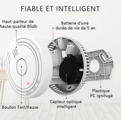 Kit alarme de fumée 2 pièces Kit de Montage magnétique Batterie de 5 Ans Conforme à la Norme européenne Blanc 2 pièces