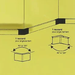 Kit contournement pour moulure 20 x 12,5 mm Legrand