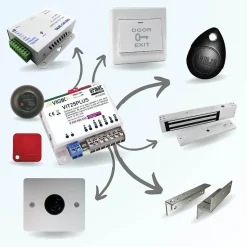 Kit de contrôle d'accès vigik+ (pour pose encastrée) t25 - urmet