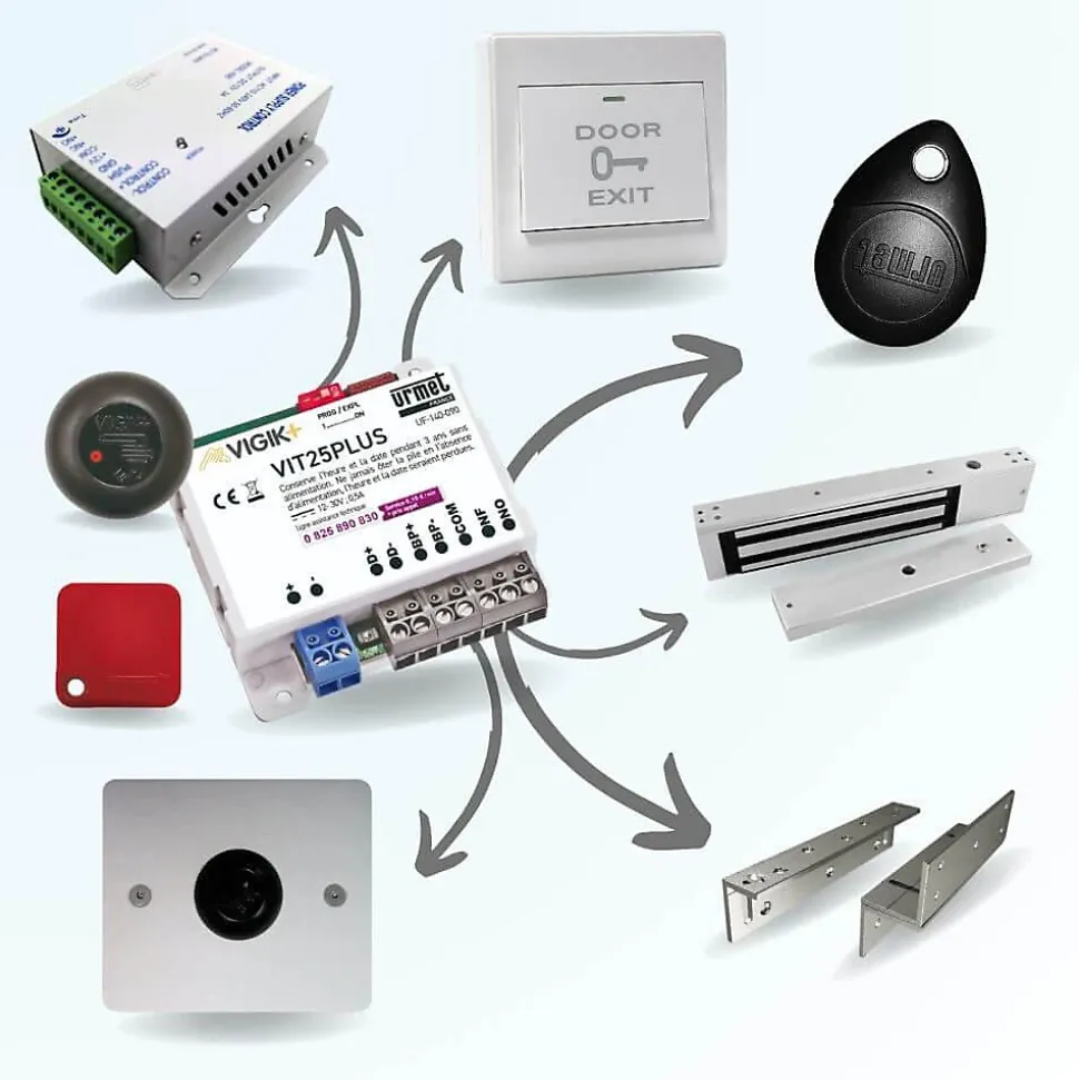 Kit de contrôle d'accès vigik+ (pour pose encastrée) t25 - urmet