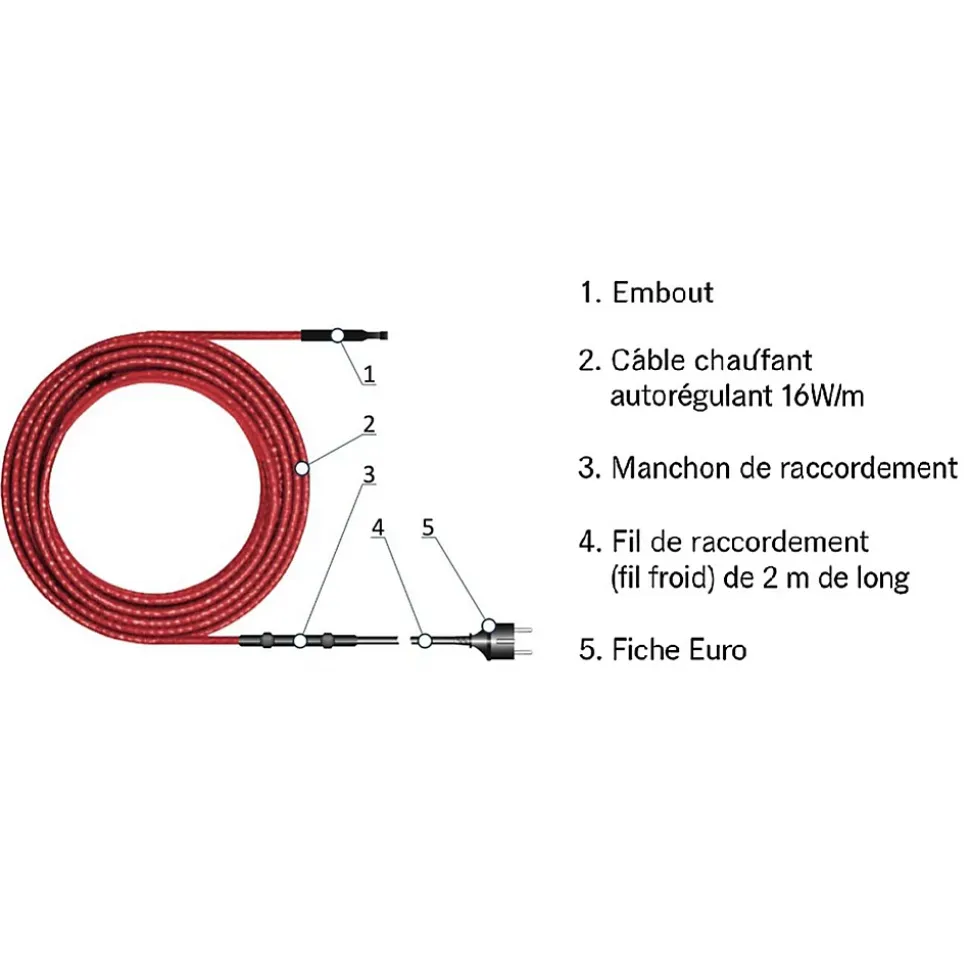 Kit de protection antigel pour tuyaux HE-TS 10m, 16 W/m, 160 W