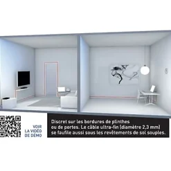 Kit déport éthernet Erard PVC L. 20 m