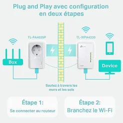 Kit 2X CPL AV600 + WiFi N300 TP-Link